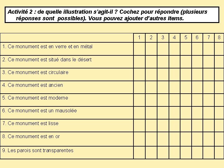 Activité 2 : de quelle illustration s'agit-il ? Cochez pour répondre (plusieurs réponses sont