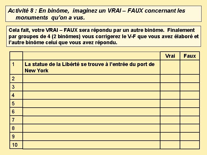 Activité 8 : En binôme, imaginez un VRAI – FAUX concernant les monuments qu’on