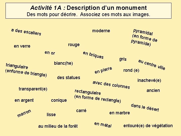 Activité 1 A : Description d’un monument Des mots pour décrire. Associez ces mots