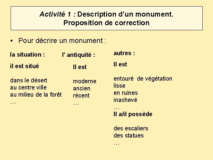 Activité 1 : Description d’un monument. Proposition de correction • Pour décrire un monument