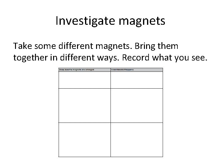 Investigate magnets Take some different magnets. Bring them together in different ways. Record what