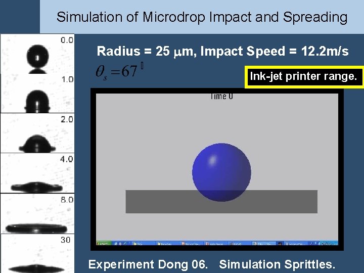Simulation of Microdrop Impact and Spreading Radius = 25 mm, Impact Speed = 12. Simulation of Microdrop Impact and Spreading Radius = 25 mm, Impact Speed = 12.