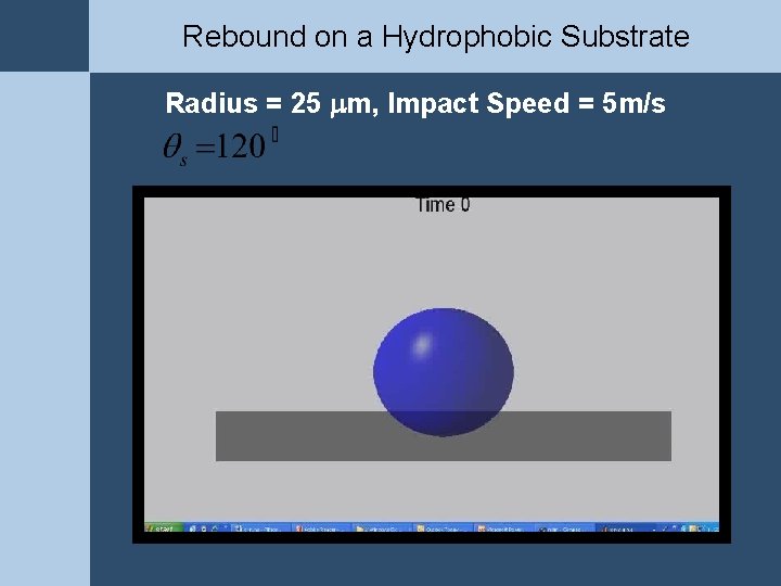 Drop Impact on a Hydrophobic (non-wettable) Rebound on a Hydrophobic Substrate Radius = 25 Drop Impact on a Hydrophobic (non-wettable) Rebound on a Hydrophobic Substrate Radius = 25
