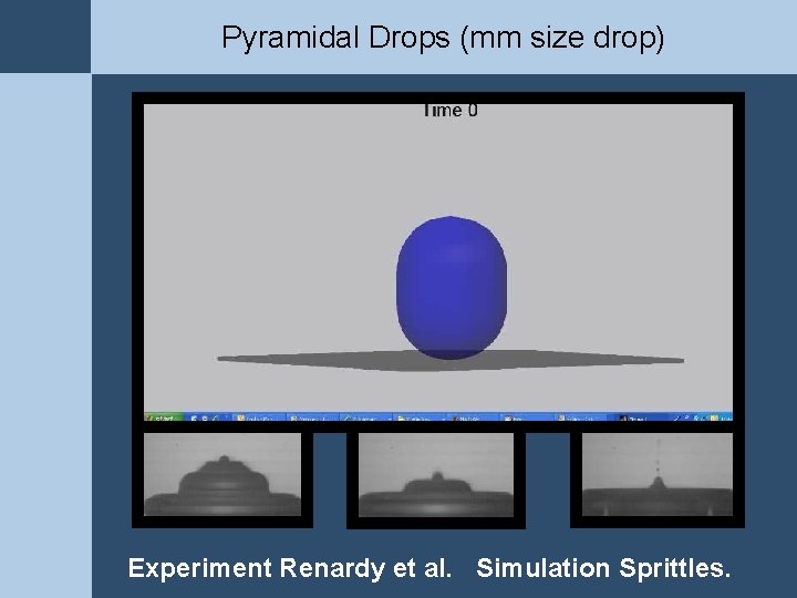 Pyramidal Drops (mm size drop) Experiment Renardy et al. Simulation Sprittles. Pyramidal Drops (mm size drop) Experiment Renardy et al. Simulation Sprittles.