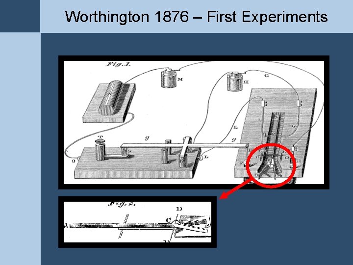 Worthington 1876 – First Experiments Worthington 1876 – First Experiments