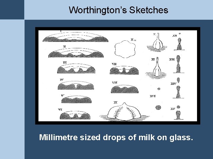 Worthington’s Sketches Millimetre sized drops of milk on glass. Worthington’s Sketches Millimetre sized drops of milk on glass.
