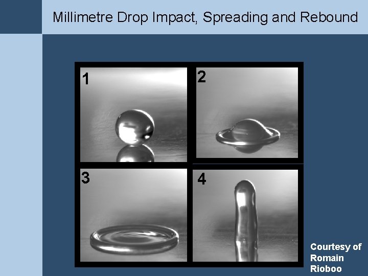 Millimetre Drop Impact, Spreading and Rebound 1 2 3 4 Courtesy of Romain Rioboo Millimetre Drop Impact, Spreading and Rebound 1 2 3 4 Courtesy of Romain Rioboo