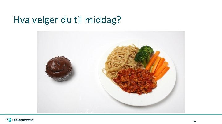 Hva velger du til middag? 18 