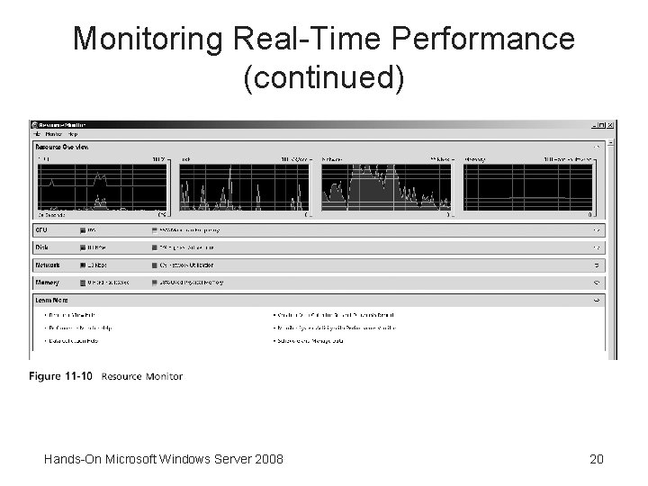 Monitoring Real-Time Performance (continued) Hands-On Microsoft Windows Server 2008 20 