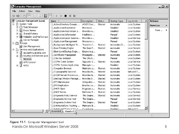 Hands-On Microsoft Windows Server 2008 5 