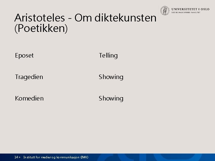 Aristoteles - Om diktekunsten (Poetikken) Eposet Telling Tragedien Showing Komedien Showing 14 > Institutt