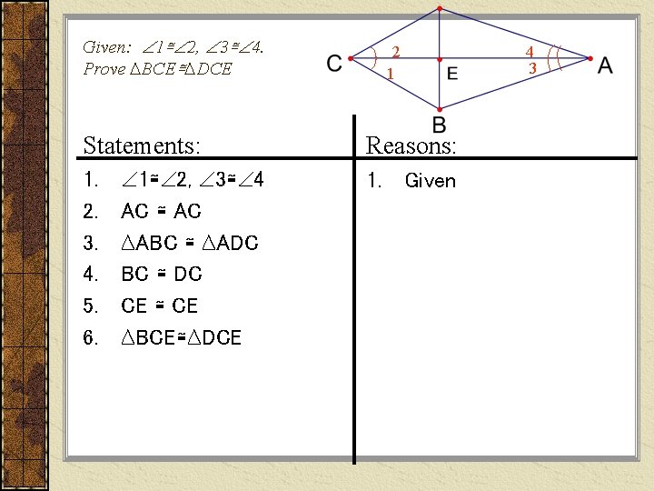 Given: 1≅ 2, 3≅ 4. Prove ∆BCE≅∆DCE Statements: 1. 2. 3. 4. 5. 6.