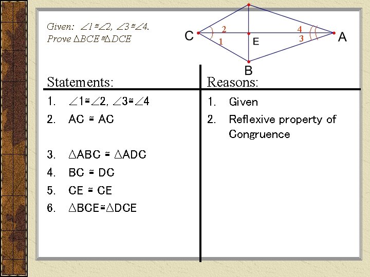 Given: 1≅ 2, 3≅ 4. Prove ∆BCE≅∆DCE Statements: 1. 2. 1≅ 2, 3≅ 4