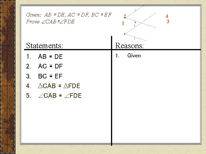Given: AB ≅ DE, AC ≅ DF, BC ≅ EF Prove CAB≅ FDE 2