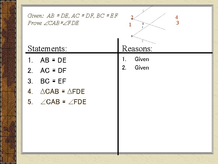 Given: AB ≅ DE, AC ≅ DF, BC ≅ EF Prove CAB≅ FDE 2