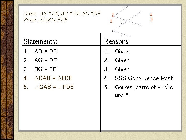 Given: AB ≅ DE, AC ≅ DF, BC ≅ EF Prove CAB≅ FDE 2