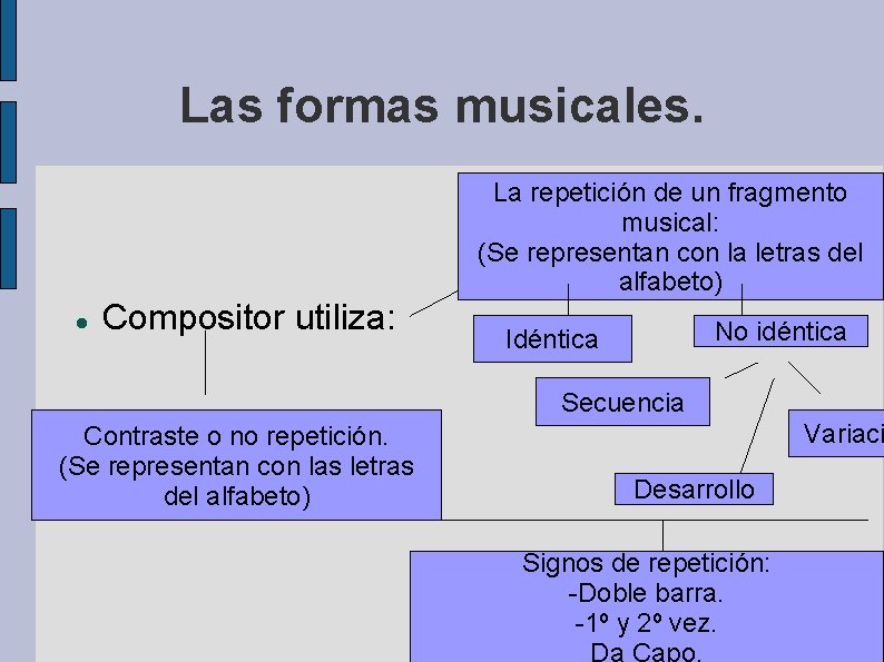 Las formas musicales. La repetición de un fragmento musical: (Se representan con la letras