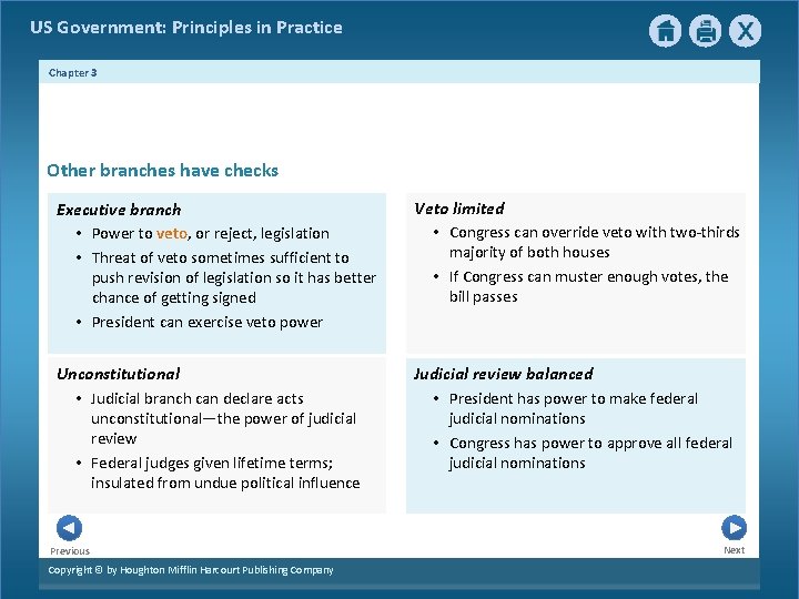 US Government: Principles in Practice Chapter 3 Other branches have checks Executive branch • US Government: Principles in Practice Chapter 3 Other branches have checks Executive branch •