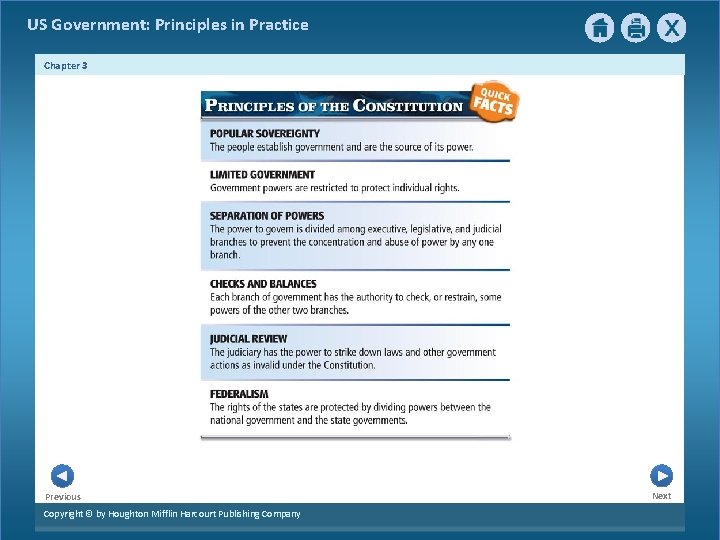 US Government: Principles in Practice Chapter 3 Previous Copyright © by Houghton Mifflin Harcourt US Government: Principles in Practice Chapter 3 Previous Copyright © by Houghton Mifflin Harcourt