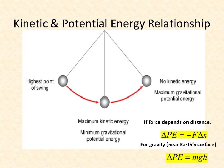 Kinetic & Potential Energy Relationship If force depends on distance, For gravity (near Earth’s