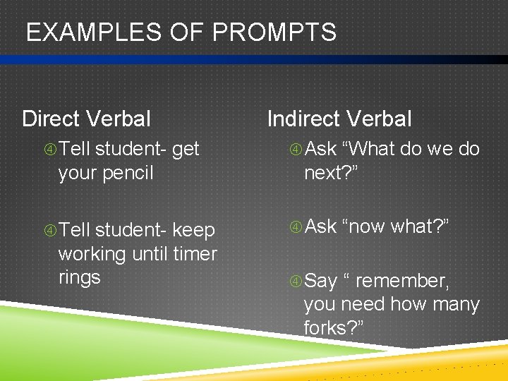 EXAMPLES OF PROMPTS Direct Verbal Tell student- get your pencil Indirect Verbal Ask “What