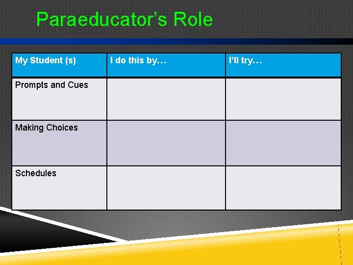 Paraeducator’s Role My Student (s) Prompts and Cues Making Choices Schedules I do this