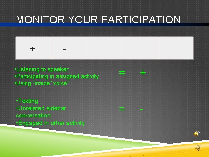 MONITOR YOUR PARTICIPATION + - • Listening to speaker • Participating in assigned activity
