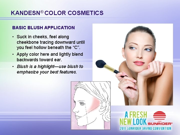 KANDESN® COLOR COSMETICS BASIC BLUSH APPLICATION • Suck in cheeks, feel along cheekbone tracing