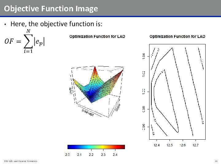 Objective Function Image • EPSY 905: Least Squares Estimation 22 