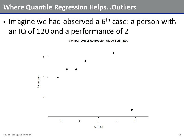 Where Quantile Regression Helps…Outliers • Imagine we had observed a 6 th case: a