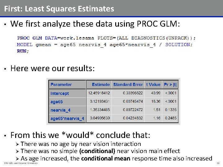 First: Least Squares Estimates • We first analyze these data using PROC GLM: •