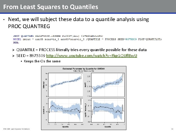 From Least Squares to Quantiles • Next, we will subject these data to a