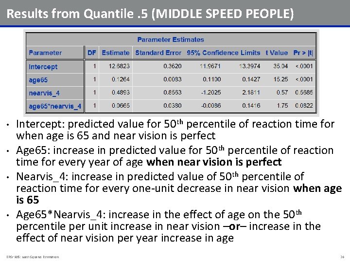 Results from Quantile. 5 (MIDDLE SPEED PEOPLE) • • Intercept: predicted value for 50