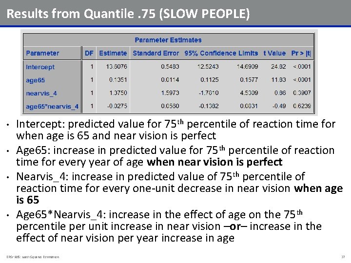 Results from Quantile. 75 (SLOW PEOPLE) • • Intercept: predicted value for 75 th