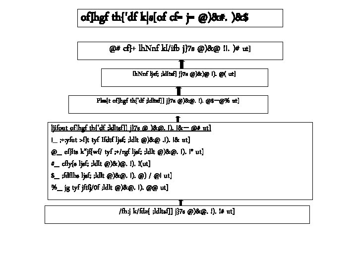 Lhlj Efhksf Cfj Sf Kj Ofhgf Thdf Ufli