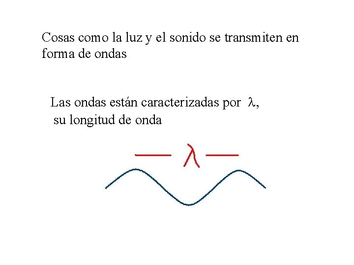 Cosas como la luz y el sonido se transmiten en forma de ondas Las