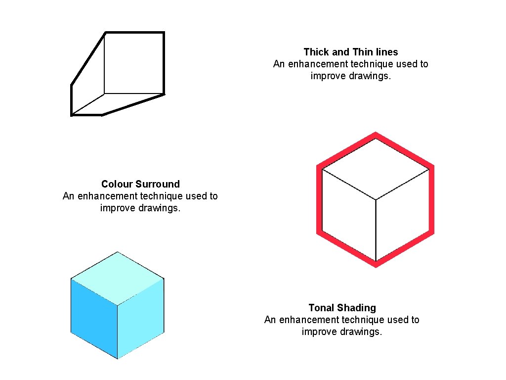 Thick and Thin lines An enhancement technique used to improve drawings. Colour Surround An