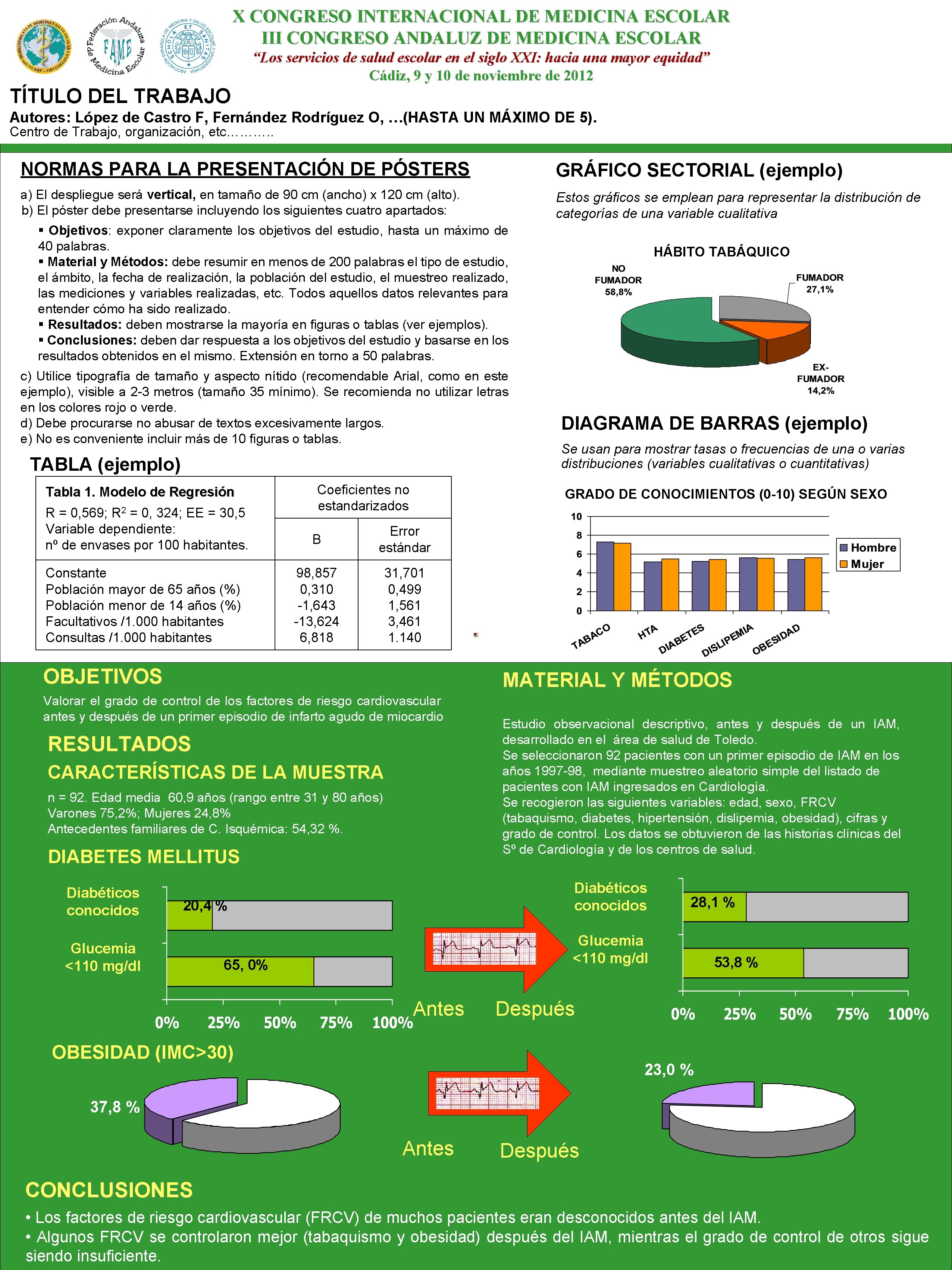 X CONGRESO INTERNACIONAL DE MEDICINA ESCOLAR III CONGRESO ANDALUZ DE MEDICINA ESCOLAR “Los servicios