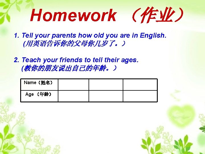 Homework （作业） 1. Tell your parents how old you are in English. (用英语告诉你的父母你几岁了。） 2.