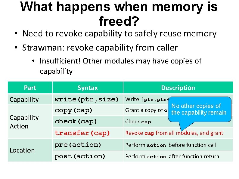 What happens when memory is freed? • Need to revoke capability to safely reuse