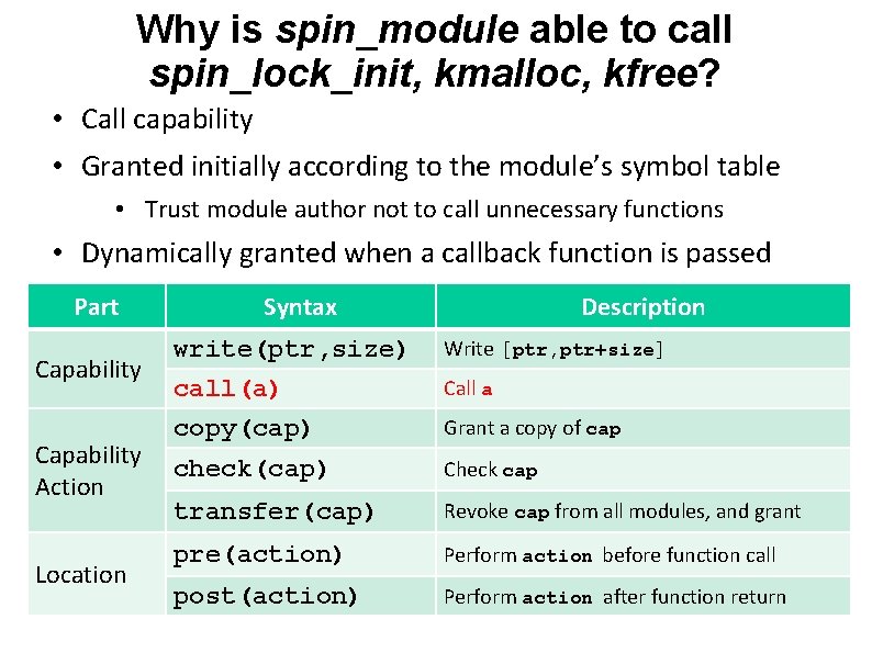 Why is spin_module able to call spin_lock_init, kmalloc, kfree? • Call capability • Granted