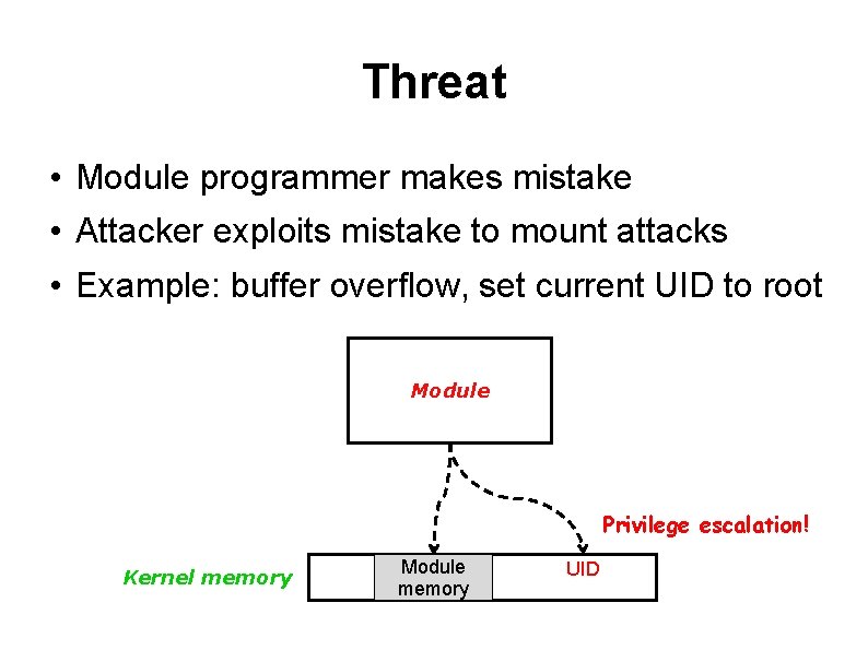 Threat • Module programmer makes mistake • Attacker exploits mistake to mount attacks •