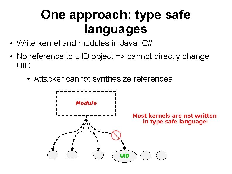 One approach: type safe languages • Write kernel and modules in Java, C# •