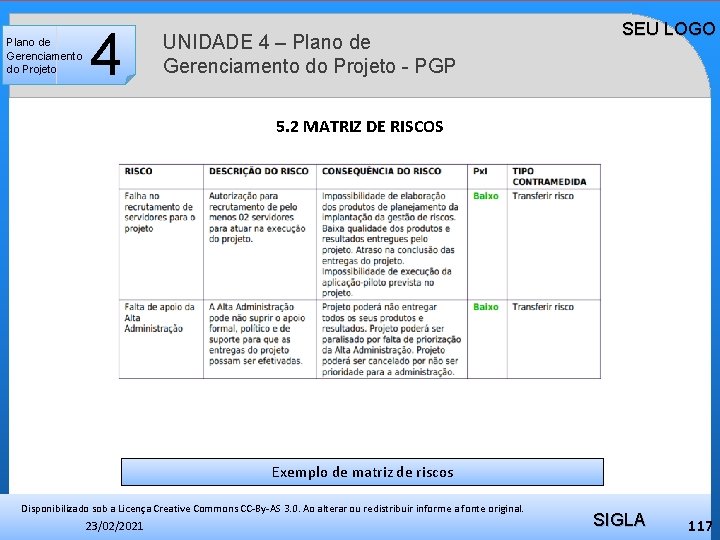 Plano de Gerenciamento do Projeto 4 UNIDADE 4 – Plano de Gerenciamento do Projeto