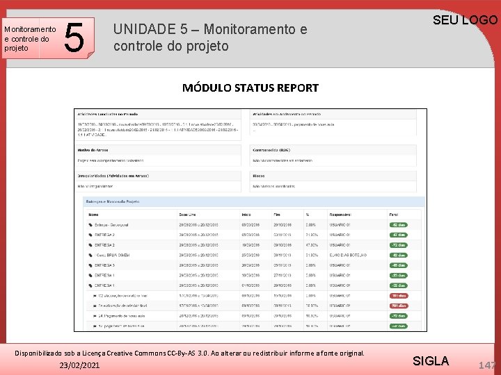 Monitoramento e controle do projeto 5 UNIDADE 5 – Monitoramento e controle do projeto