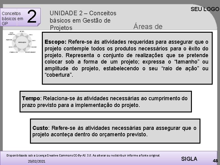 Conceitos básicos em GP 2 UNIDADE 2 – Conceitos básicos em Gestão de Projetos