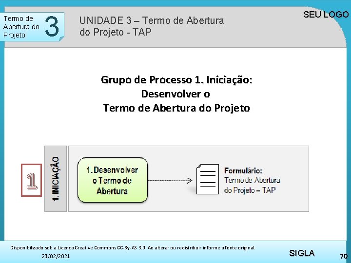 Termo de Abertura do Projeto 2 3 UNIDADE 3 – Termo de Abertura do