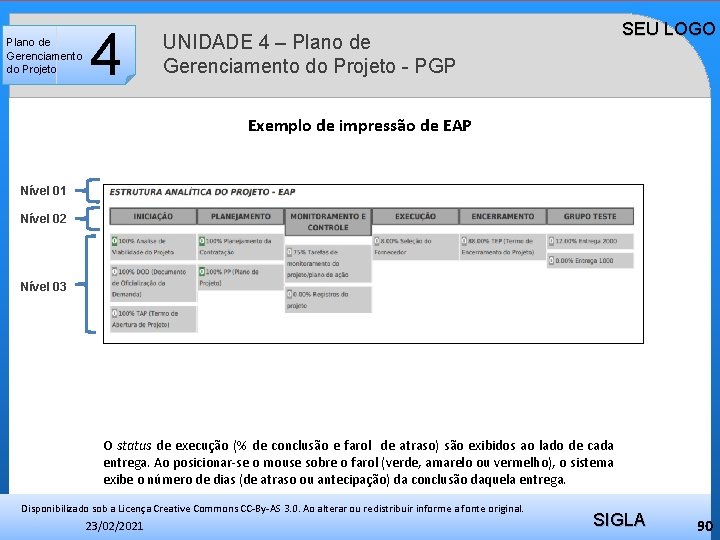 Plano de Gerenciamento do Projeto 4 SEU LOGO UNIDADE 4 – Plano de Gerenciamento