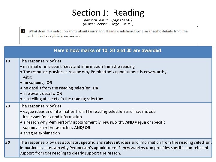 Section J: Reading (Question Booklet 2 - pages 7 and 8) (Answer Booklet 2