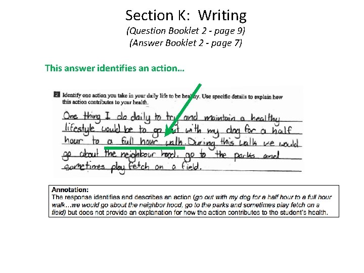 Section K: Writing (Question Booklet 2 - page 9) (Answer Booklet 2 - page